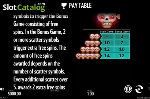 Una slot che racconta una festa: ecco cos'è Esqueleto Explosivo 2